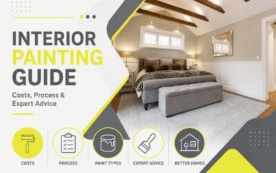 The Complete Guide to Interior Painting