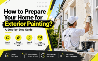 How to Prepare Your Home for Exterior Painting?